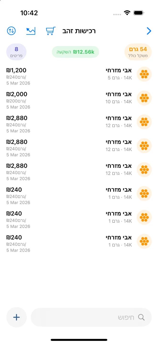 מסך רכישות הזהב של FixMaster
