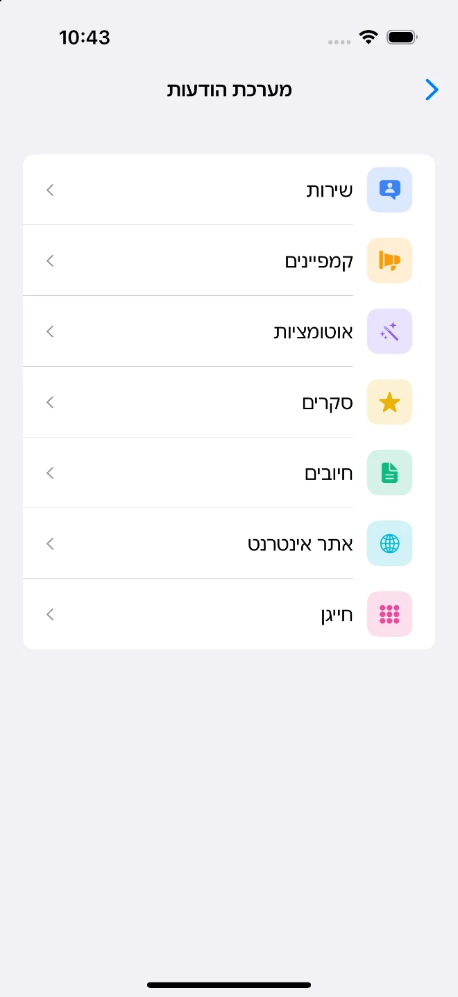 מערכת ההודעות של FixMaster
